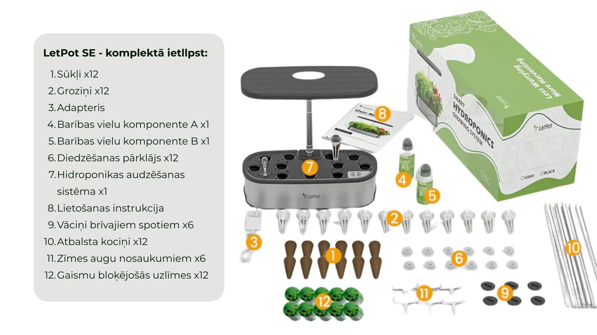LetPot_SE_-_komplekta_ietlpst.jpg